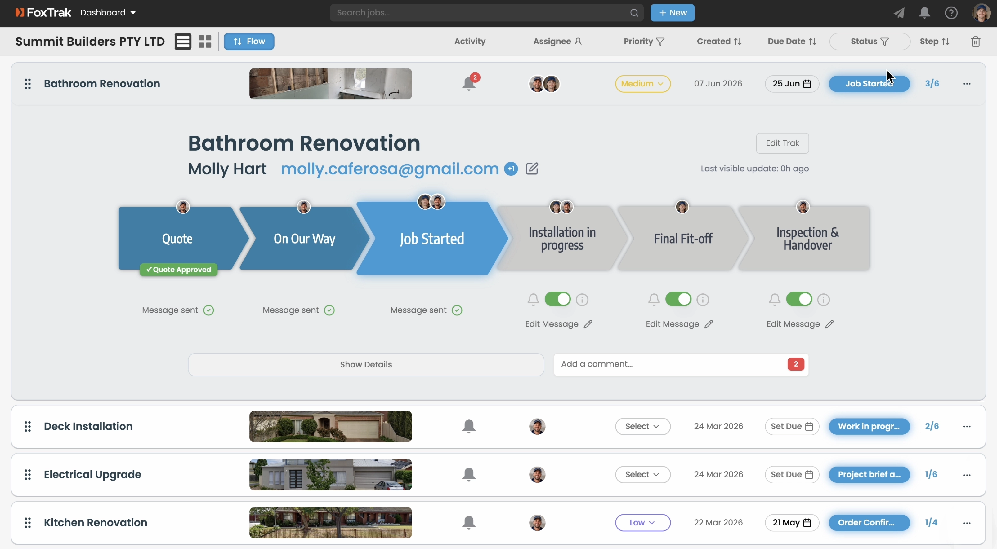 FoxTrak business dashboard showing multiple tradie jobs with team assignees and step progress