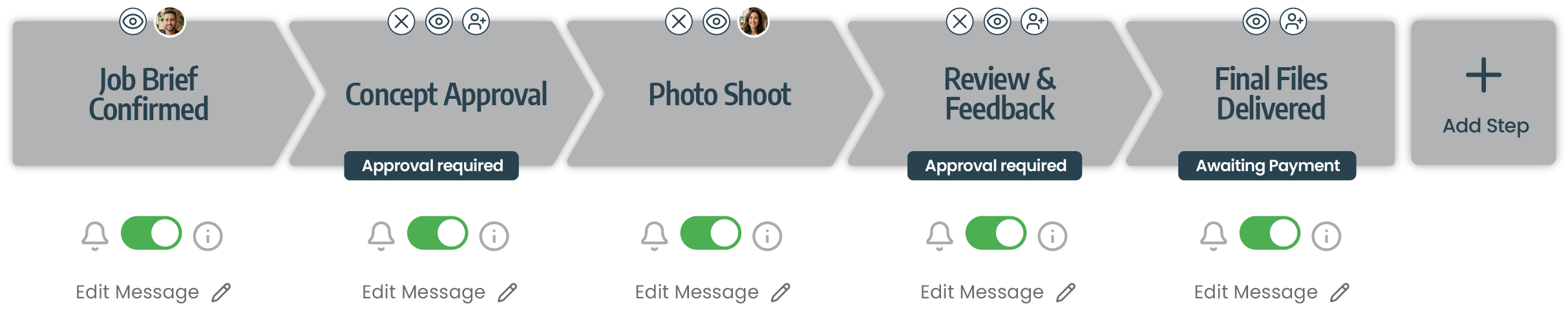 Build your workflow